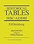 Historical Tables by S.H. Steinberg