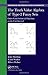 The Truth Value Algebra of ...