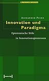 Innovation Und Pa...