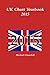 UK Chart Yearbook 2015 by Michael Churchill