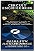 Circuit Engineering & Quali...
