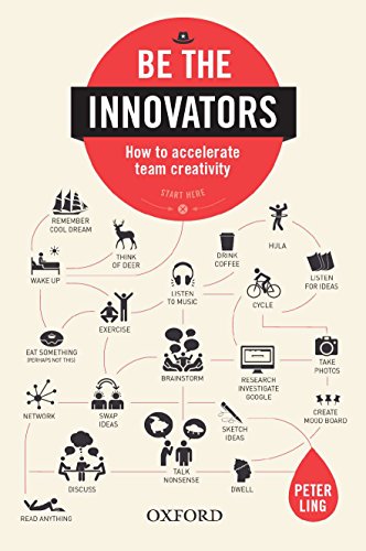 Be the Innovators: How to Accelerate Team Creativity (Paperback)