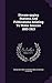 Stream-gaging Stations And Publications Relating To Water Sources 1885-1913