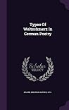 Types Of Weltschm...