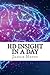 HD Insight in a Day