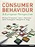 Consumer Behaviour: A European Perspective