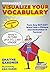 Visualize Your Vocabulary: ...