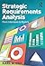 Strategic Requirements Analysis: From Interviews to Models