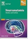 Neuroanatomie: St...