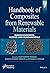 Handbook of Composites from Renewable Materials, Nanocomposites by Vijay Kumar Thakur