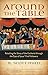 Around the Table: Retelling the Story of the Eucharist through the Eyes of Jesus' First Followers