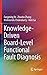 Knowledge-Driven Board-Leve...