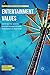 Entertainment Values: How do we Assess Entertainment and Why does it Matter? (Palgrave Entertainment Industries)