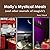Molly's Mystical Meals (and other morsels of magick!)