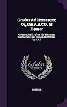 Gradus Ad Homerum; Or, the A.B.C.D. of Homer: A Heteroclite Tr. of the 1St 4 Books of the Iliad Into Engl. Heroics, With Notes, by X.Y.Z