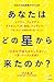 あなたはどの星から来たのか？　あなたの出身星がわかる本