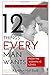 12 Things Men Want From The Woman They Love by Milton Hall