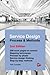 Service Design: Process & Methods