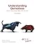 Understanding Derivatives: ...