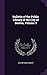 Bulletin of the Public Libr...