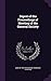 Digest of the Proceedings of Meeting of the General Society by Sons of the Revolution