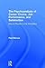 The Psychoanalysis of Career Choice, Job Performance, and Satisfaction