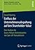 Einfluss der Unternehmensabspaltung auf den Shareholder-Value: Eine Analyse der Excess-Return-Determinanten von Spin-off-Transaktionen (Business, Economics, and Law) (German Edition)