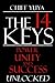 The 14 Keys by Yuya T. Assaan-ANU