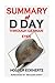 Summary of D Day Through German Eyes by Benjamin Simon