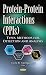 Protein-Protein Interactions (PPIs): Types, Methods for Detection and Analysis (Biochemistry Research Trends)