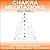 Chakra Meditations by Sue Fuller