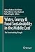 Water, Energy & Food Sustainability in the Middle East: The Sustainability Triangle