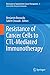 Resistance of Cancer Cells to CTL-Mediated Immunotherapy by Benjamin Bonavida