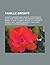 Famille Bronte: Charlotte Bronte, Emily Bronte, Patrick Bronte, Glass Town, Anne Bronte, Maria Bronte, Branwell Bronte, Gondal, Elizabeth Bronte, La Locataire de Wildfell Hall, Elizabeth Branwell, Agnes Grey, Juvenilia