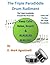 The Triple Paradiddle Drum Rudiment by D Mark Agostinelli