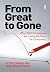 From Great to Gone: Why FMC...