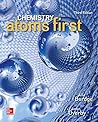 Chemistry: Atoms ...