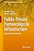 Public-Private Partnerships in Infrastructure by Kumar V. Pratap