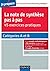 La note de synthèse pas à p...