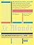 Le Monde : grands portraits (politique actualités)