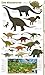 Les dinosaures - poster