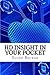 HD Insight In Your Pocket