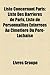 Liste Concernant Paris: Traite de Paris, Liste Des Hotels Particuliers Parisiens