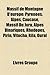 Massif de Montagne D'Europe: Pyrenees, Caucase, Rhodopes, Pirin, Vitocha, Rila, Massif Du Montseny, Sierra de Guadarrama, Monts Grampians