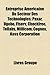 Entreprise Americaine Du Secteur Des Technologies: Entreprise Americaine D'Electronique, Entreprise Americaine de Telecommunications