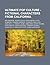 Ultimate Pop Culture - Fictional Characters from California: Amy Madison, Andrew Wells, Ann O'Brian, Buffy Summers, Carmen Sandiego, Charles Gunn, Chev Chelios, D. J. Tanner, Daniel Osbourne, Danny Tanner, Eddie Brock, Elena Montero, Harmony Kendall, Hika