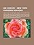 Ice Hockey - New York Rangers Seasons: 1926-27 New York Rangers Season, 1927-28 New York Rangers Season, 1928-29 New York Rangers Season, 1929-30 New York Rangers Season, 1930-31 New York Rangers Season, 1931-32 New York Rangers Season