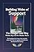 Building Webs of Support: The Phlight Club Way