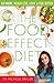The Food Effect Diet by Michelle Braude