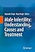 Male Infertility: Understanding, Causes and Treatment